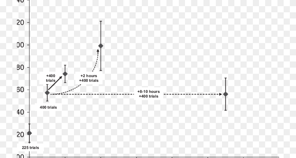 Download Diagram, Uml Diagram Free Png