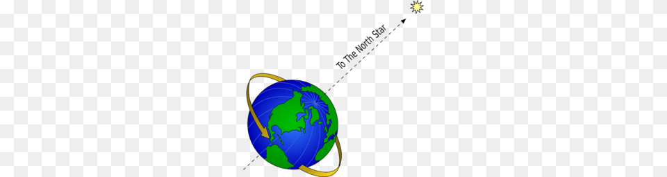 Download Earth Clip Art Clipart Earth Clip Art Earth Graphics, Astronomy, Outer Space, Planet, Globe Free Transparent Png