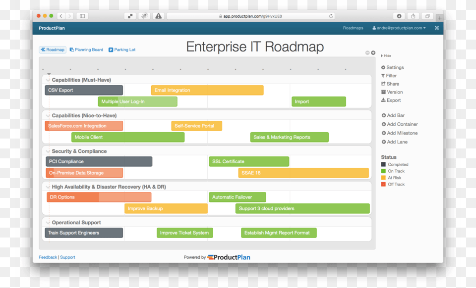 Enterprise Architecture Road Map Clipart Technology Roadmap Example, Chart Free Png Download