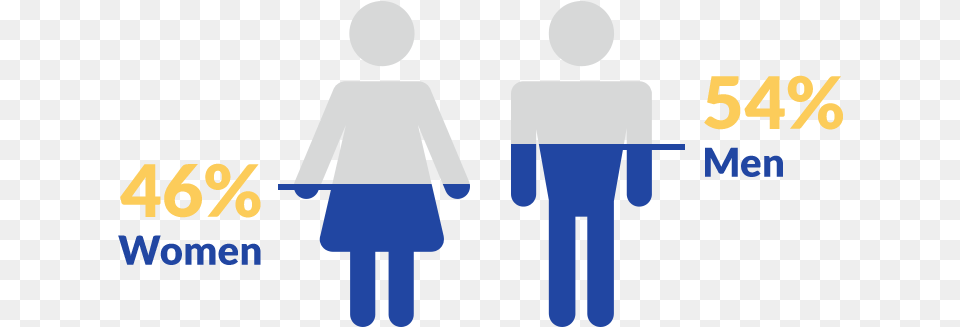 Download Female And Male Icons Sharing, Sign, Symbol Png