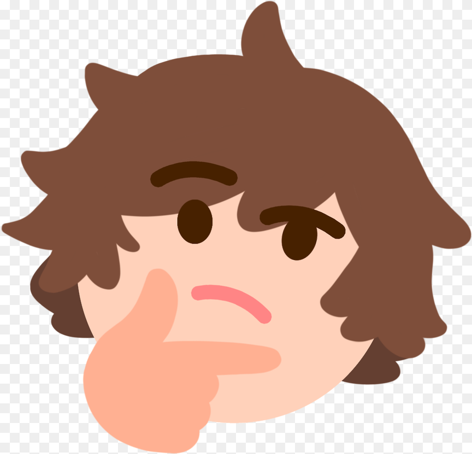 Download First In A Set Of Custom Emoji Im Making Myself Funny Custom Discord Emojis, Body Part, Finger, Hand, Person Free Png