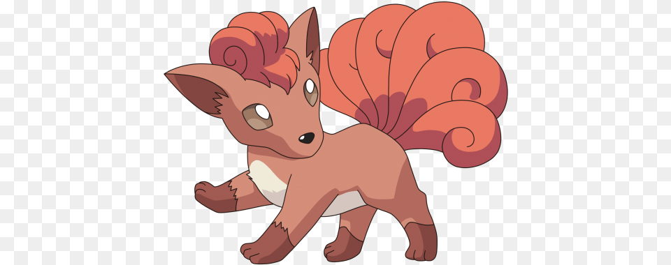 Download Free Transparent Pokemon Vulpix, Baby, Person, Face, Head Png