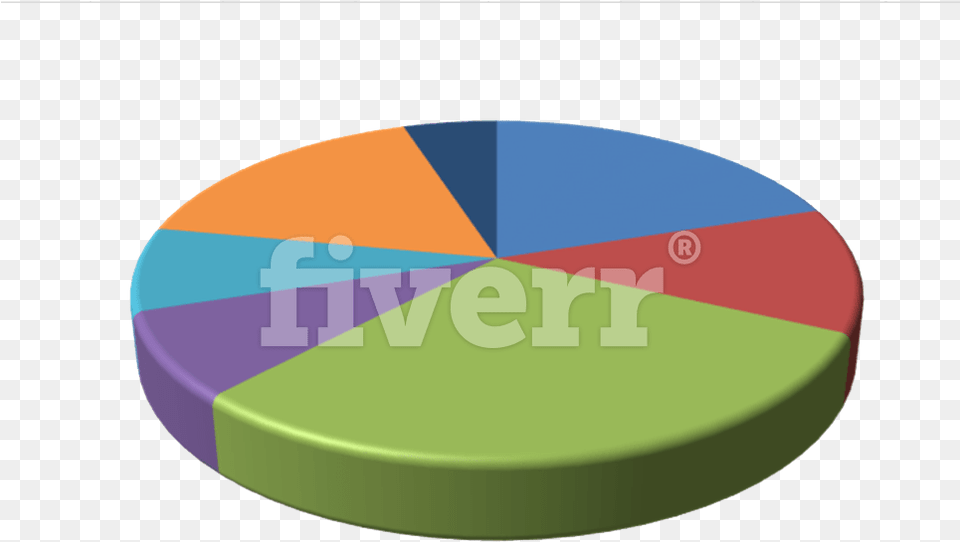 Download Hd 964 X 595 3 Fiverr Image Circle, Chart, Pie Chart Png