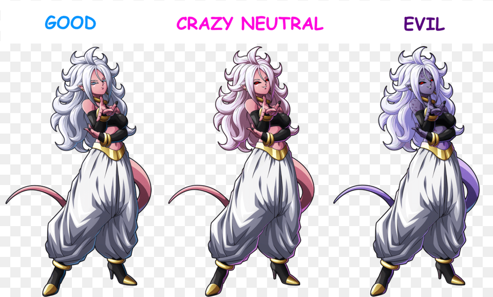 Download Hd Android 21 Forms By Dragon Ball Fighterz Majin Buu, Book, Comics, Publication, Adult Png