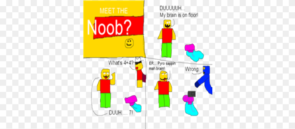 Hd Annoying Noob Comics Roblox Noob Comics Roblox Noob Comics, Person, Head, Face Free Png Download