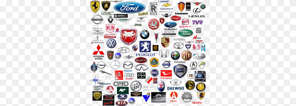 Download Hd Car Parts Cars Logo And Brand Transparent Todas As Marcas De Carros, Badge, Symbol, Scoreboard Png