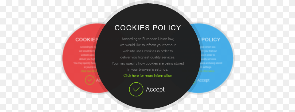 Download Hd Cookie Monster Cookie Policy Design Circle, Diagram, Disk, Venn Diagram Free Png