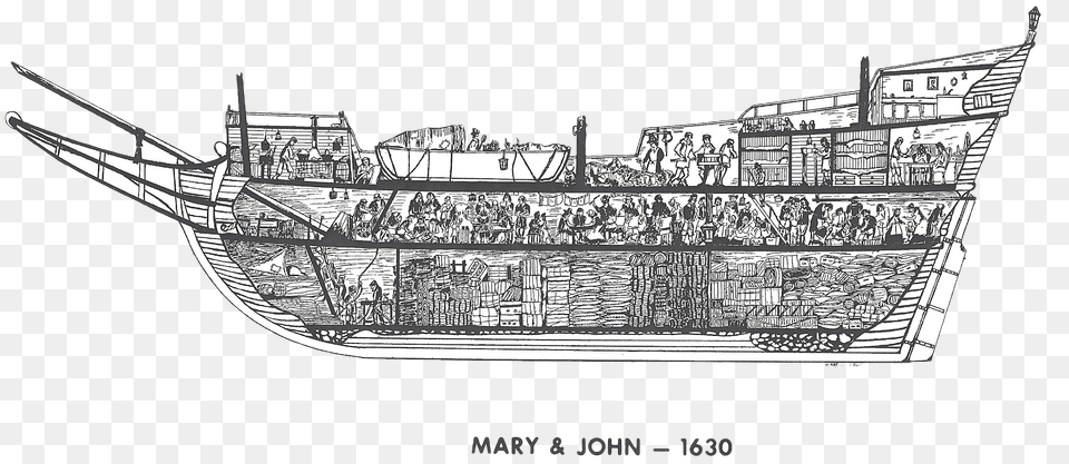 Download Hd Mary And John Ship Line Drawing Sailing Ship Mary And John 1630, Chart, Diagram, Plan, Plot Png