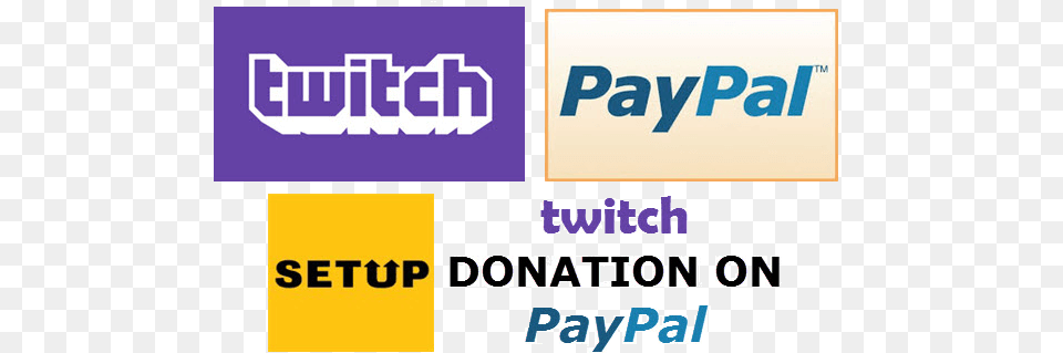 Download Hd Paypal Donate Button Paypal Donation Button Twitch, Text, Logo, Scoreboard Free Transparent Png