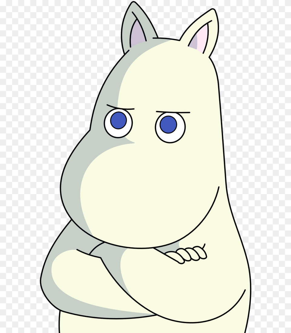 Hd Pepe Poggers Moomin Blue Eyes, Animal, Fish, Sea Life, Shark Free Png Download