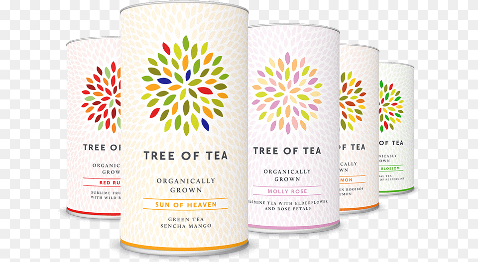Hd Product Muesli Tree Of Tea Sun Of Heaven Tree Of Tea Mango, Cup, Tin Free Png Download