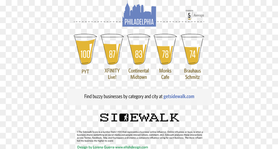 Download Hd Sidewalk Transparent Guinness, File, Webpage Png Image