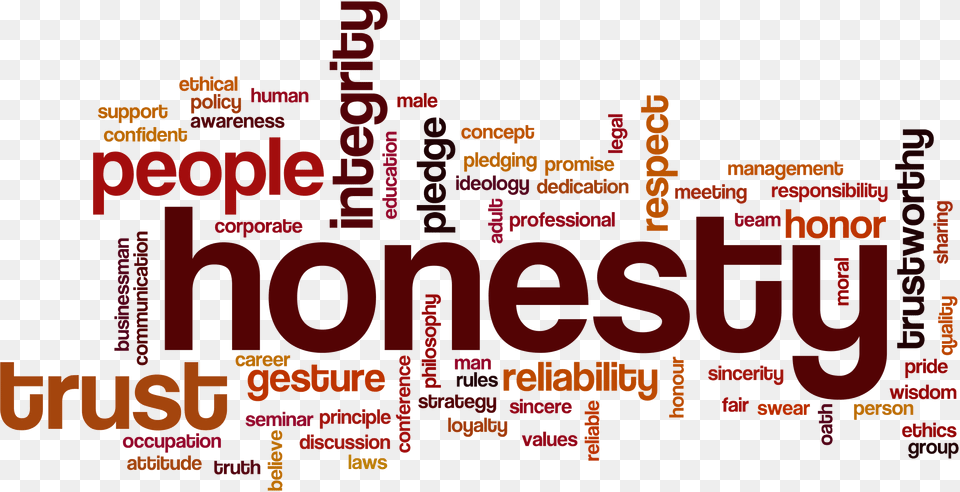 Honesty Honesty Word Cloud Image With No Honesty Word Cloud, Scoreboard, Symbol, Text Free Png Download