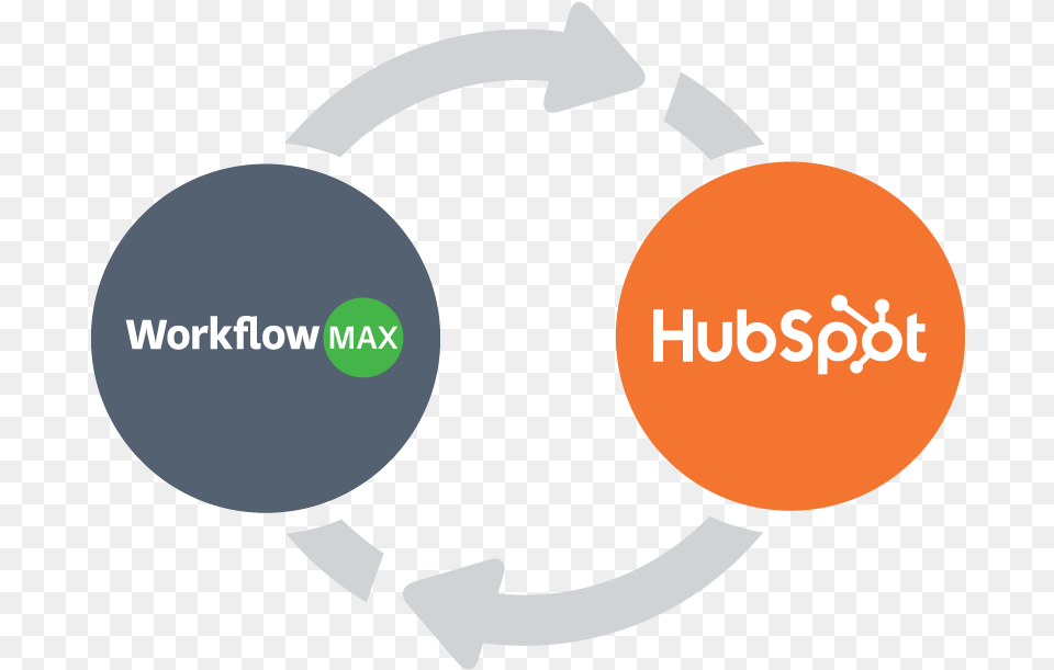 Download Hubspot Logo Hubspot Logo Circle Png Image