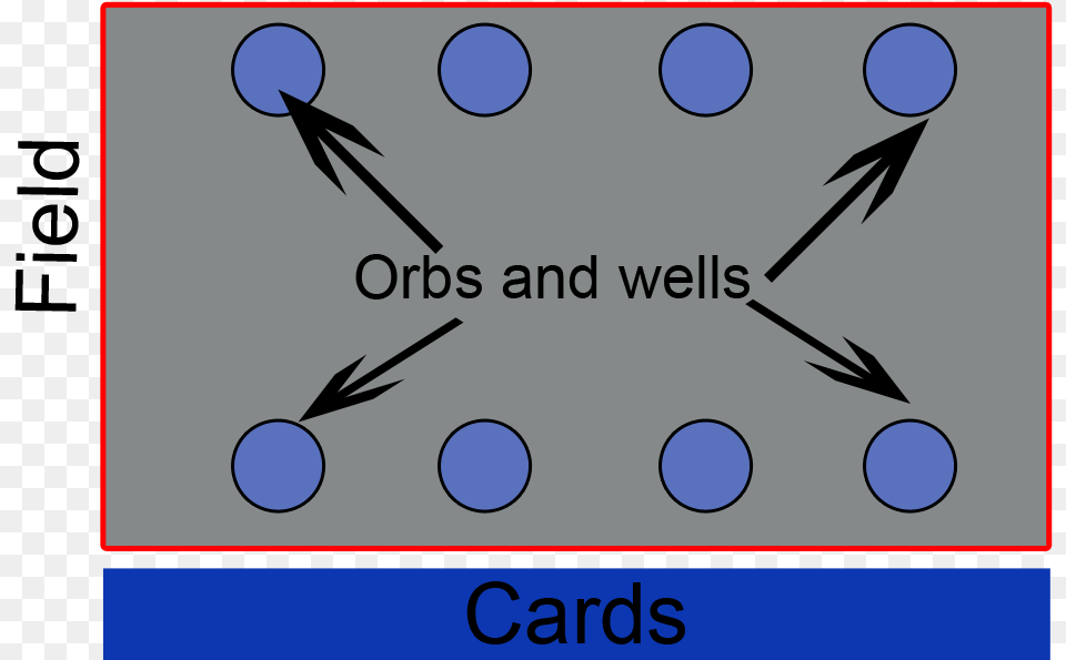 Download Land Og Dyr, Juggling, Person Free Transparent Png