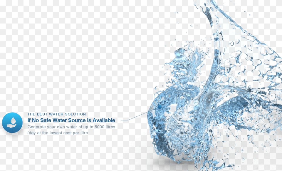 Download Layer 2 Water Background Graphic Design Full Thread, Droplet, Outdoors, Nature, Sea Free Png