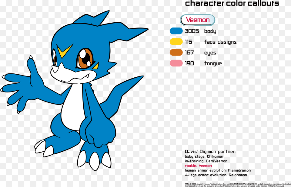 Download Link Roblox Veemon, Baby, Person Free Transparent Png