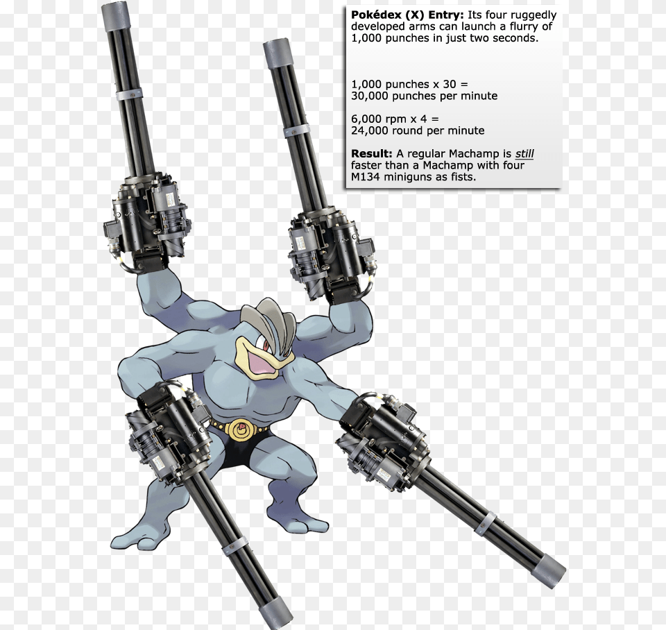 Download Machamp With Miniguns Pokedex Pokemon Machamp Pokmon Machamp Png