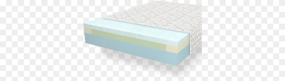 Download Mattress Transparent Image And Clipart, Furniture, Mailbox Free Png