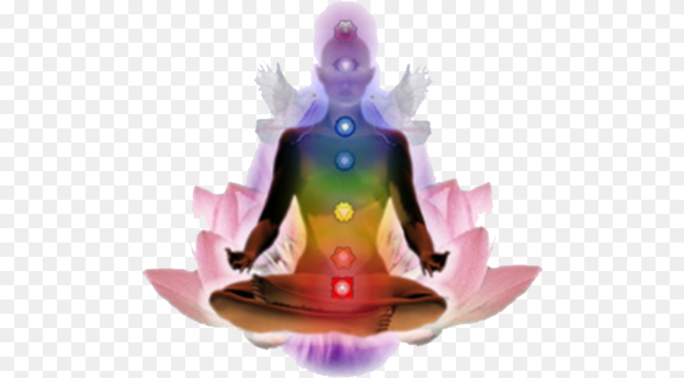 Download Meditation Chakra Meditation, Baby, Person, Purple, Flower Free Transparent Png