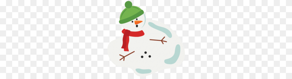 Download Melted Snowman Clipart Snowman Clip Art, Nature, Outdoors, Snow, Winter Png