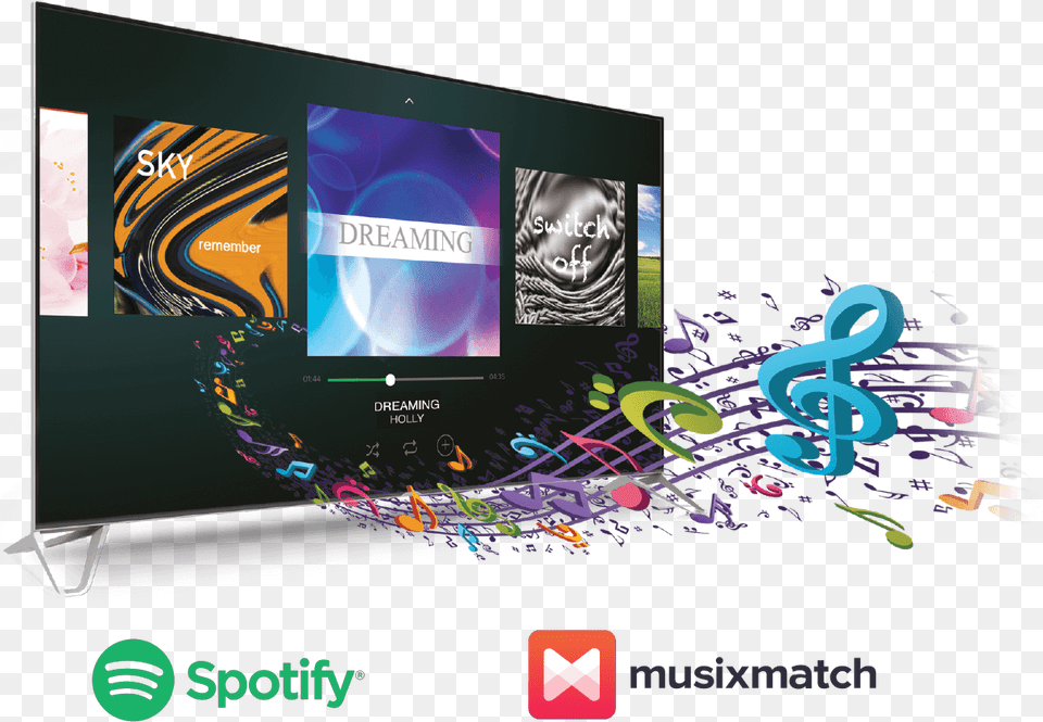 Music Spotify With No Background Sharp Android Tv, Screen, Electronics, Computer Hardware, Hardware Free Png Download