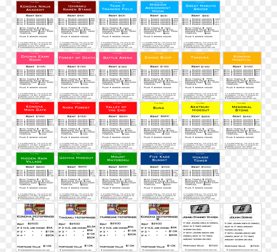 Download Original Monopoly Property Cards Clipart Monopoly Monopoly Property Cards, Text Png Image