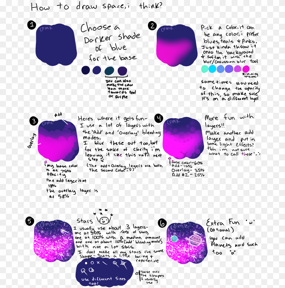 Download Overlays Drawings Transparent Moon Cute Doodles Space Cute Doodle Drawings, Purple, Mineral, Accessories, Gemstone Png