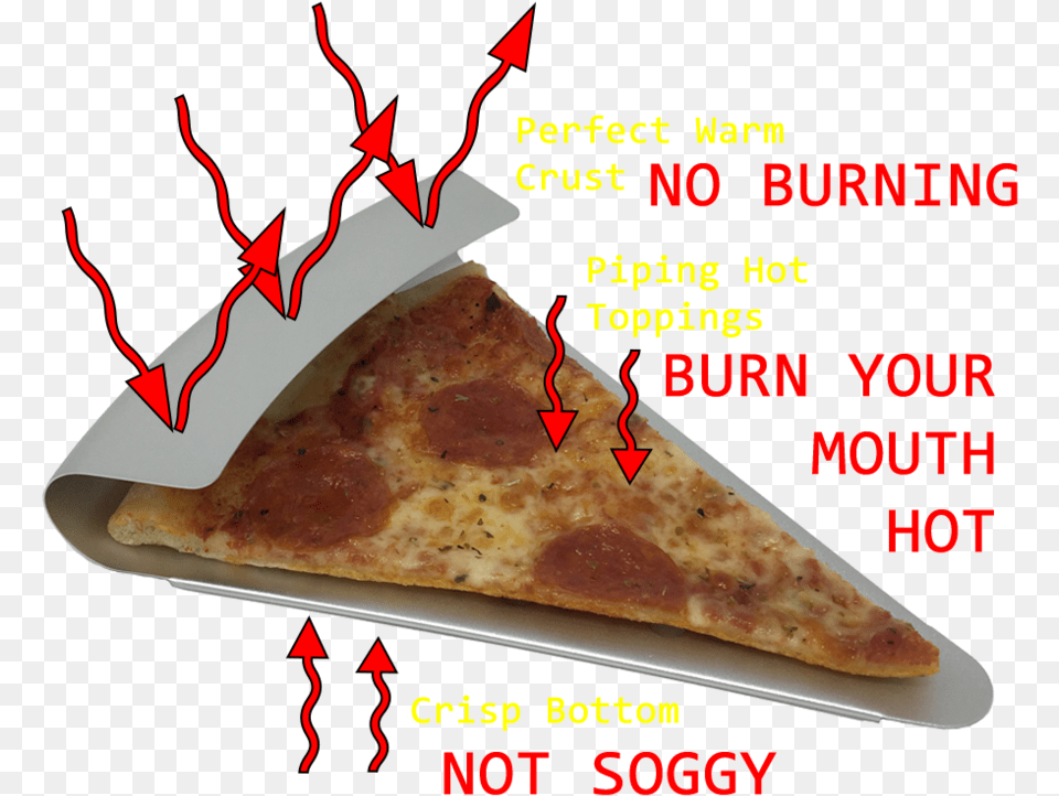 Download Pizza Slice Tumblr Facebook Full Size Pizza, Food Png