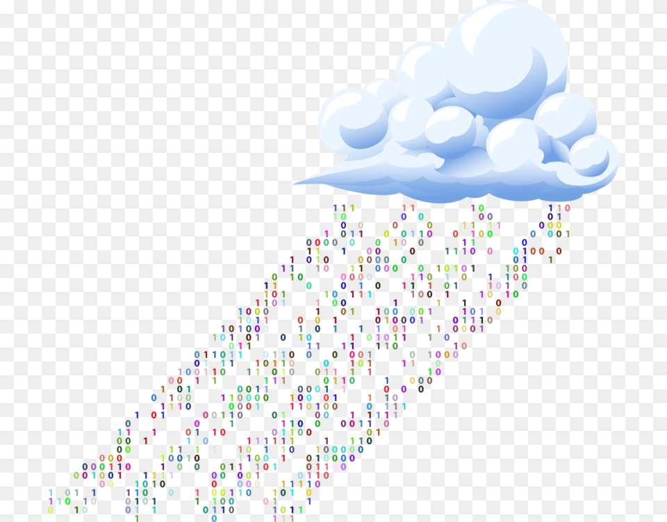 Download Rain Cloud Binary Number Communication Description Clip Art, Outdoors, Nature, Graphics Png
