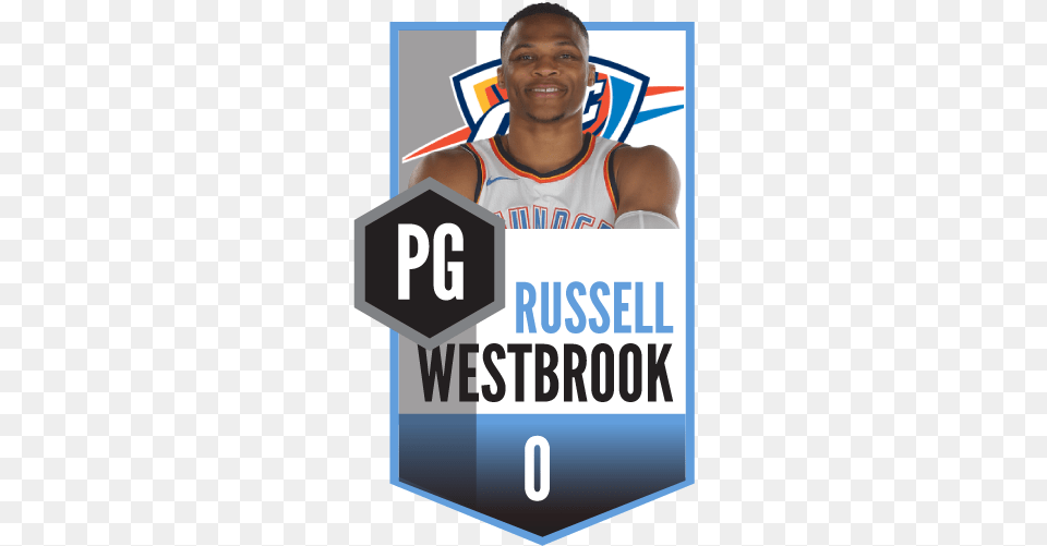 Download Russell Westbrook Basketball Player, Person, People, Boy, Child Free Png