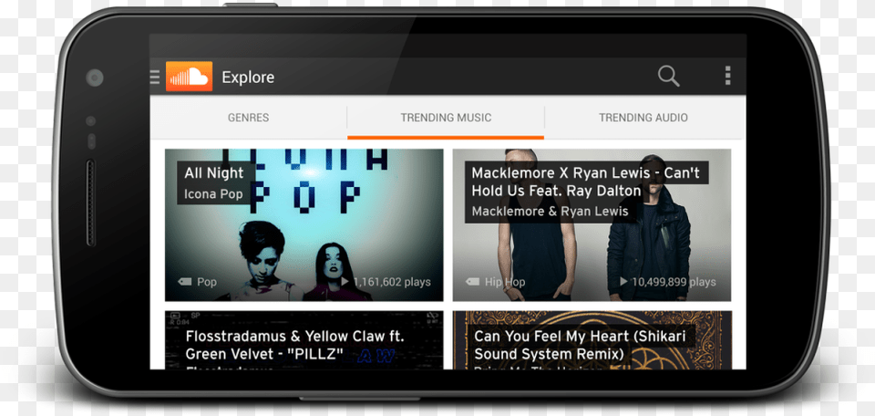 Soundcloud Transparent Uokplrs Display Device, Electronics, Mobile Phone, Person, Phone Free Png Download