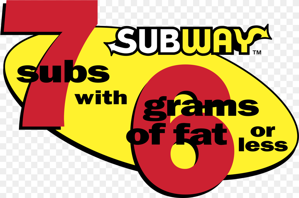 Download Subway Logo Transparent Circle, Text, Number, Symbol Png