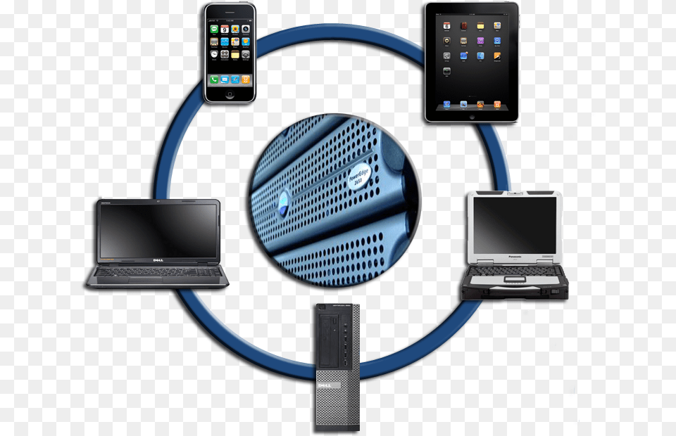 Technology Photo Tech, Computer, Electronics, Laptop, Pc Free Png Download