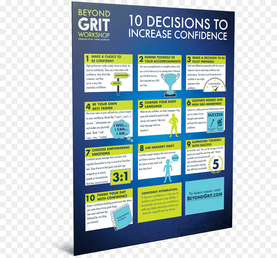 Download The 10 Decisions To Increase Confidence Pdf Poster, Advertisement, Person Free Png