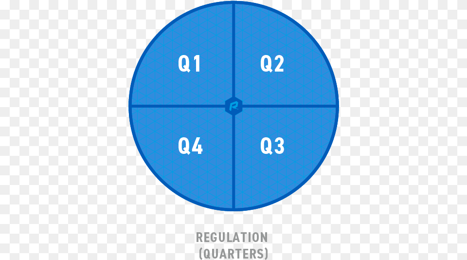 Download There Are Two Quarters In Each Half Circle Full Verkeersborden Parkeren, Sphere, Disk Free Png