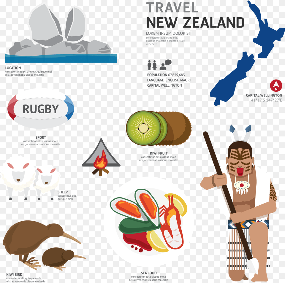 Travel New Zealand Cosas De Nueva Zelanda, Advertisement, Poster, Person, Animal Free Png Download