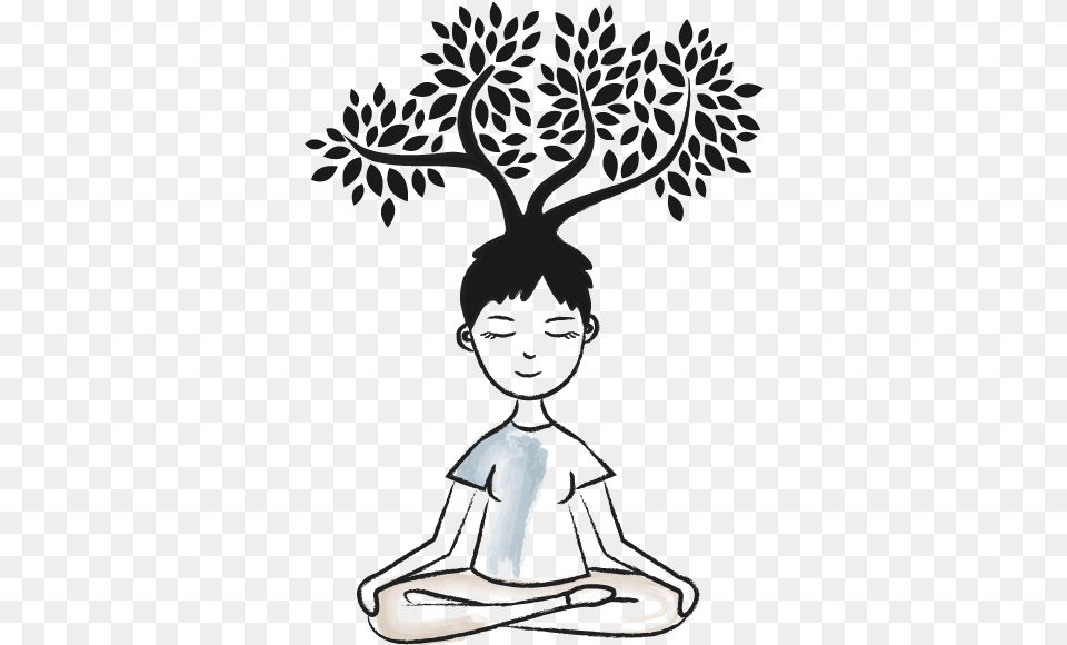 Tree Meditation Mindfulness Clipart Black And Meditation Black And White, Stencil, Person, Art, Face Free Png Download