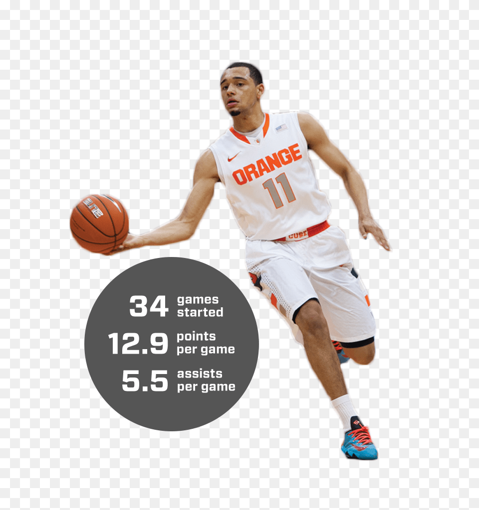 Download Tyler Ennis Took Over For Carter Williams As A Dribble Basketball, Sphere, Adult, Person, Man Png