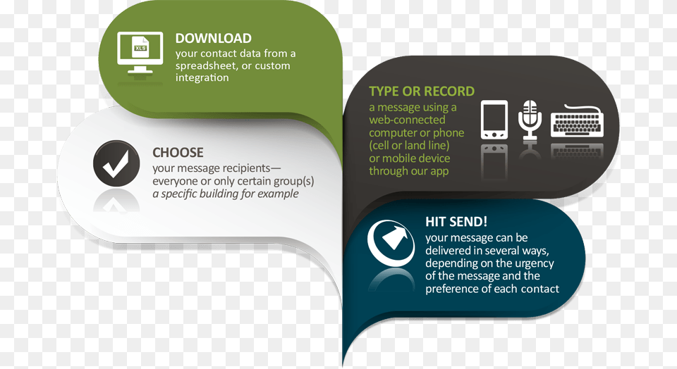 Download Type Or Record Choose Send Label, Paper, Text, Business Card Png