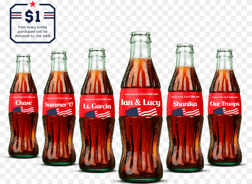 Download Uso Personalized Coke Bottles Coca Cola Name Bottle, Beverage, Soda, Alcohol, Beer Free Transparent Png