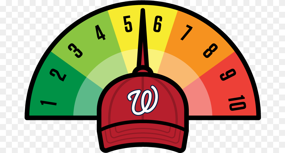 Download Washington Nationals Sun And Moon Cartoon Full 7 Out Of 10 Rating Stars, Baseball Cap, Cap, Clothing, Hat Free Png