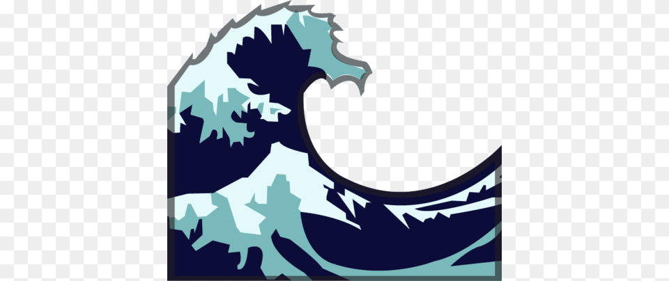Download Water Wave Emoji In Wave Emoji, Dragon, Nature, Outdoors, Sea Png Image
