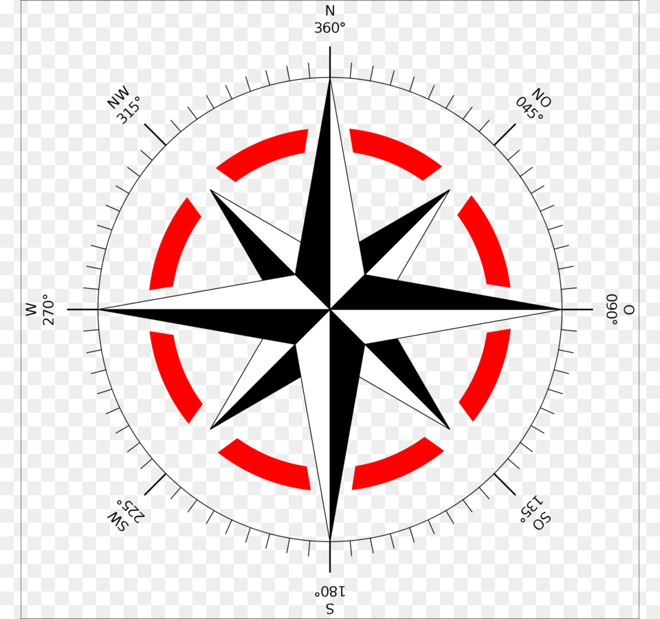 Download Wind Rose Clipart North Compass Rose Circle Triangle Png Image