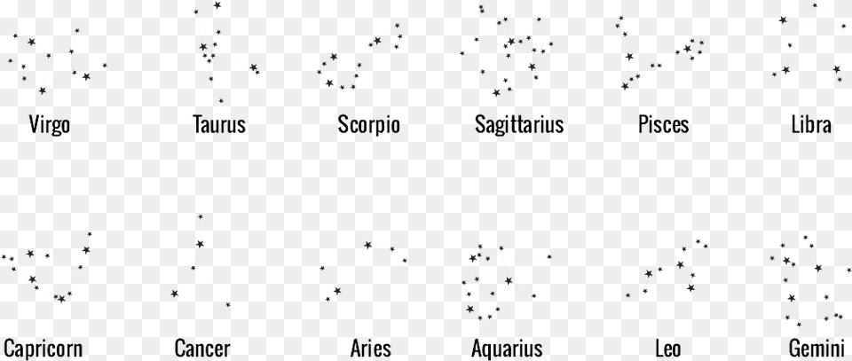 Zodiac Transparent Monochrome, Chart, Plot, Blackboard Free Png Download