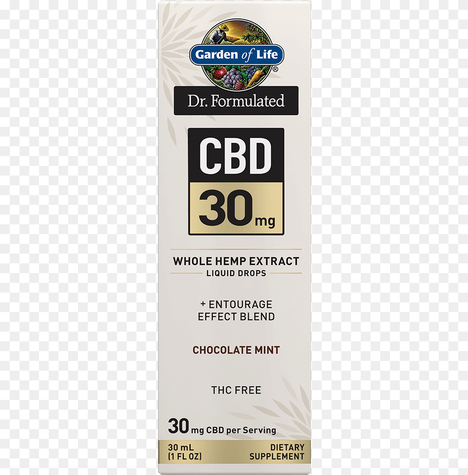 Dr Formulated Cbd 10mg Whole Hemp Extract Liquid Drops, Advertisement, Poster, Text, Paper Png Image