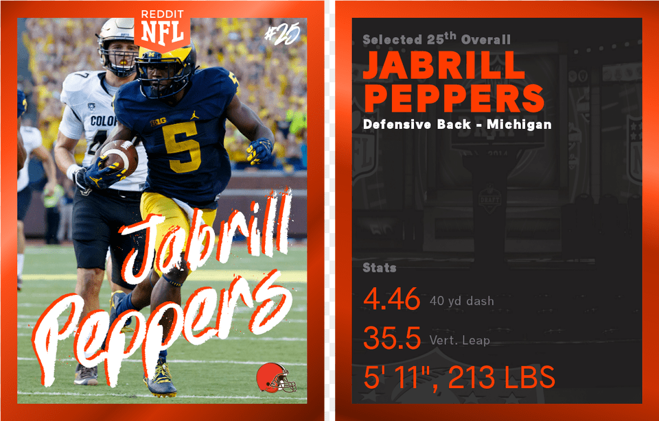 Draft Pickround Jabrill Peppers Browns Stats, Helmet, Person, People, Boy Free Transparent Png