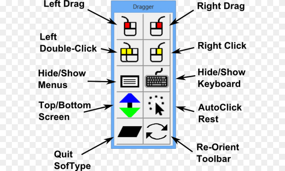 Dragger Mouse Button Utility Click And Drag Mouse, Qr Code Free Transparent Png