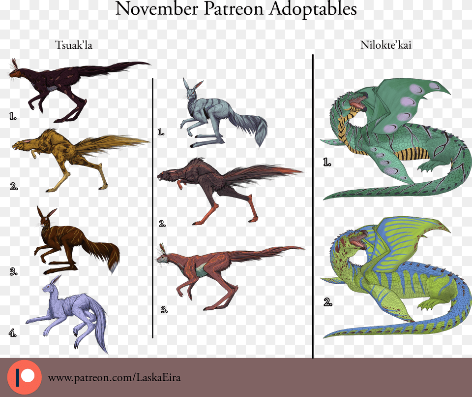 Dragon, Animal, Dinosaur, Reptile, T-rex Png