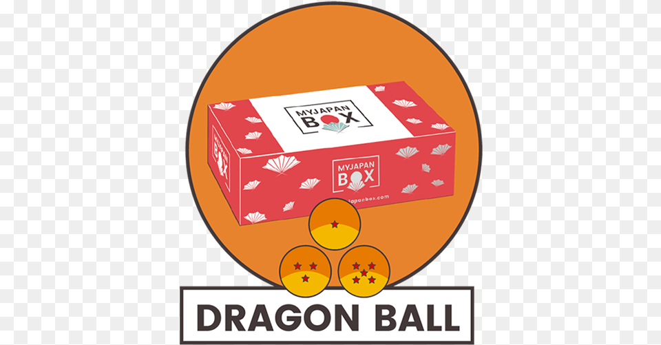 Dragon Ball Box Must Ship Today General Information Labelspaperblack, Food, Sweets, Disk Free Png Download